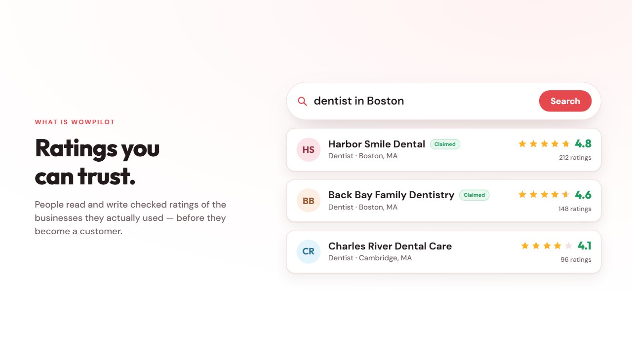 Preview of the Wowpilot product tour